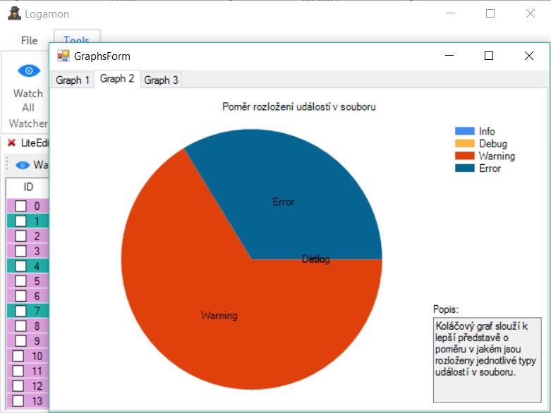 UTB ve Zlíně, Fakulta aplikované informatiky 51
