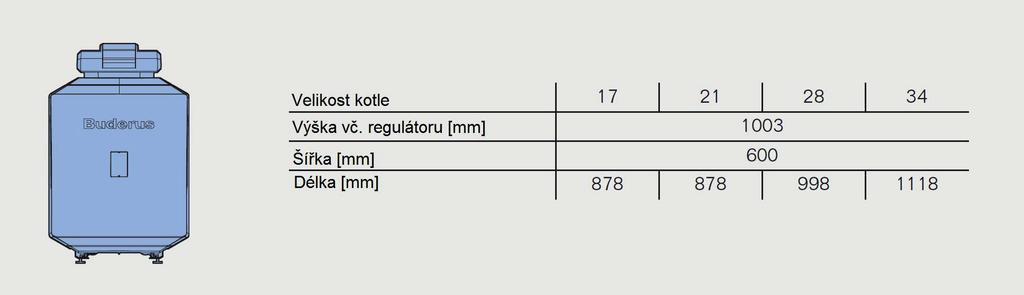%) podle DIN 51 603 Možnost kombinace se zásobníkovým ohřívačem TV Logalux ST/SU (velikosti s obsahem 160-300 litrů) nebo Logalux LT (velikosti s obsahem 135-300 litrů) Provedení Unit s navzájem