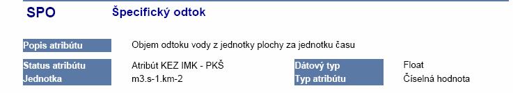 V prípade že typ atribútu je Hodnoty v stanovenom rozsahu udáva sa minimálna a maximálna hodnota atribútu. V tomto prípade sa jedná o tzv.