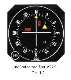 Zobrazovaná informace na palubním indikátoru vždy zobrazuje QDM (magnetický kurz od letadla k majáku). Pilot si může standartně na indikátoru navolit, chce-li letěl na radiálu to nebo from.
