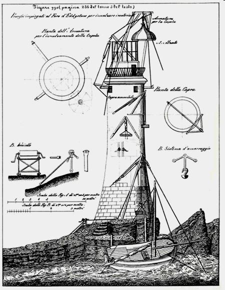 Hydraulické vápno znali ho staří Římané