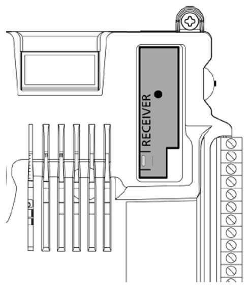 ZAPOJENIE PRIJÍMAČA Riadiaca elektronika PD18 je vhodná na pripojenie MR1 prijímača, ktorý má veľmi citlivú super-heterodyn architektúru.