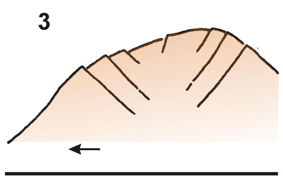 Landslides Creep 1.