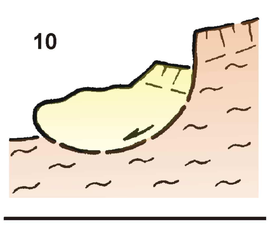 Landslides - sliding 2.