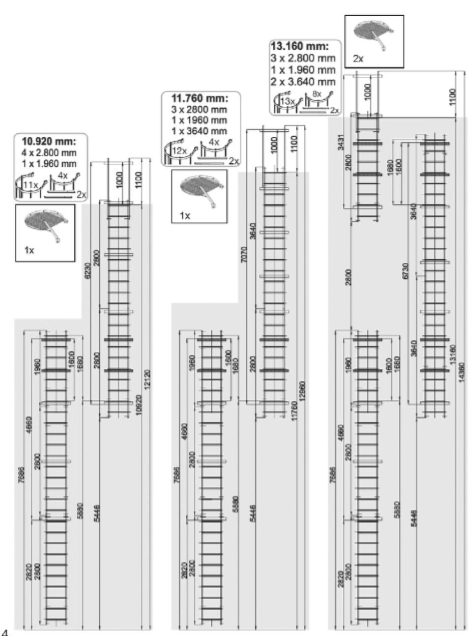 DIN EN ISO 14122-4 DIN