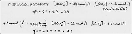 + ] ~ pco 2 [ ] acidobazická rovnováha pco 2