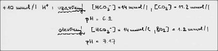 ([H + ] fyz ~ 0 nmol/l ph ~ 6.