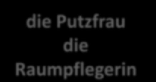 DIE BERUFE der Polizist der Feuerwehrmann der Pilot die Verkäuferin