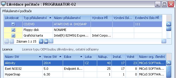 2) Likvidace - vybrané záznamy budou přesunuty do Archivu. Z tohoto archivu je lze případně vrátit zpět nebo vytisknout sestavy zlikvidované techniky.