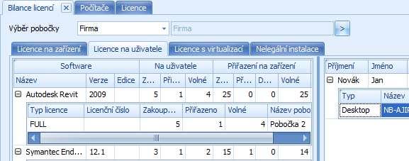 Licence na uživatele v levé mřížce program zobrazuje pouze licence typu Na uživatele (Per user). První 3 sloupce obsahují jednoznačnou identifikaci názvu licence software.