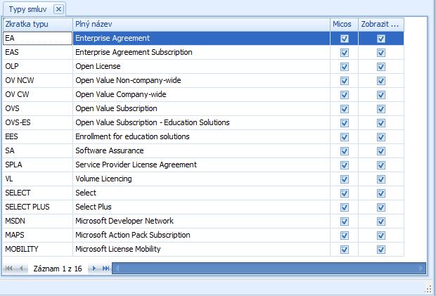 Do číselníku lze přidávat vlastní typy smluv jak pro licence SW, tak i ostatní pro HW (např. smlouvy DELL, IBM apod.).