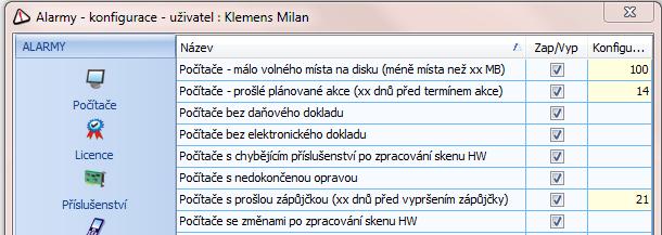 Kapitola č. 11 Nástroje 11.1 ALARMY Alarmy v aplikaci Správce IT automaticky hlídají a upozorňují na skutečnosti, které mohou vyžadovat pozornost uživatele při správě výpočetní techniky, např.