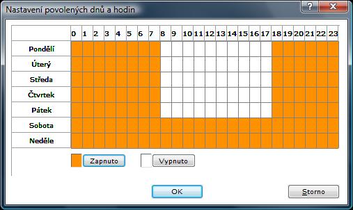 Nasdílení SCN složky pro data Tzv. SCN složka je klíčová pro automatické vkládání nasbíraných dat do databáze AuditPro serverem.