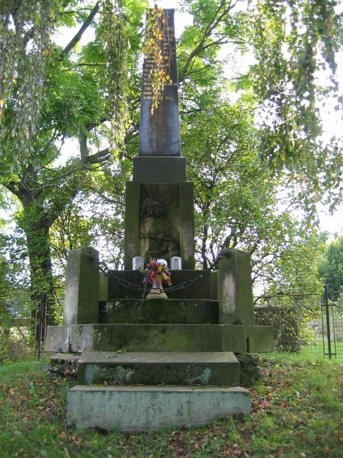 Příloha 28: Karlov,