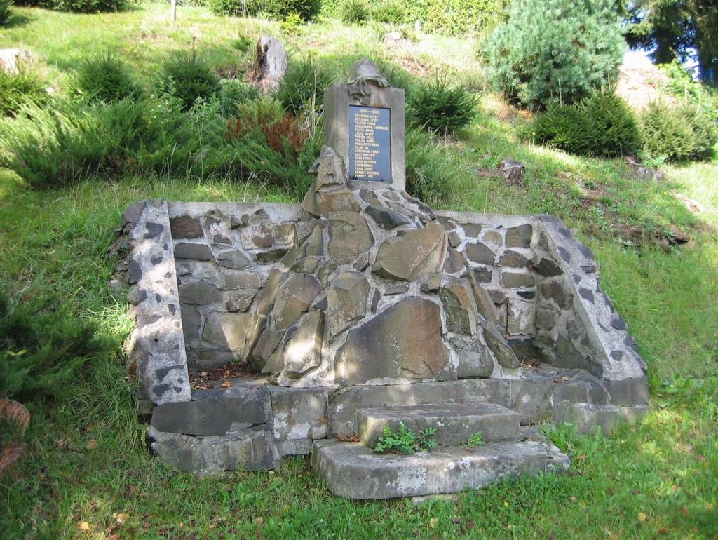 Příloha 62: Roškopov,