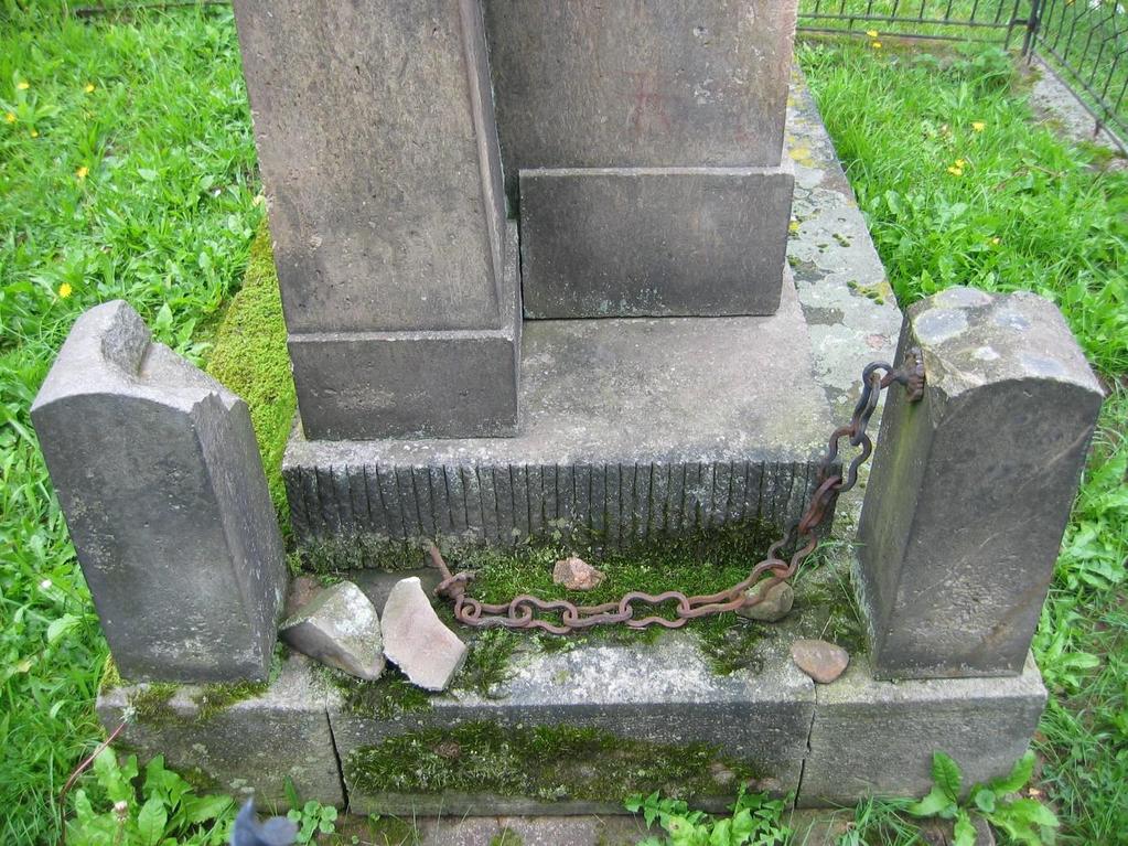 Příloha 104: Zboží, detail