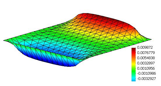 4 HOMOGENIZACE TERMOMECHANICKÝCH PARAMETRŮ LOMOVÉHO ZDIVA Jan Sýkora První struktura není bohužel ani periodická (Pozn.