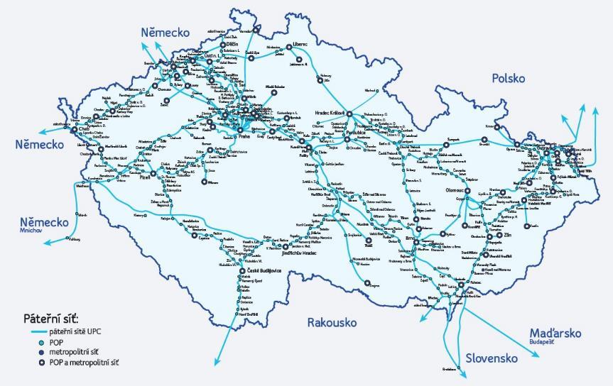 Síť UPC Česká republika, s.r.o. Základ sítě UPC Česka republika, s.r.o. Základ sítě UPC Česká republika, s.