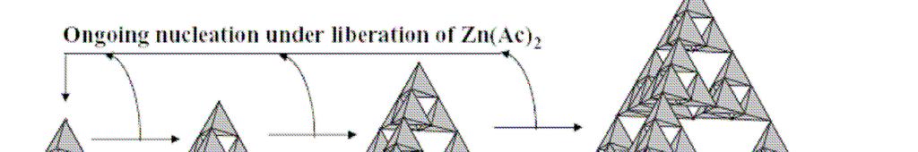 the destilation. If the solution is heated for longer than 3h 10min or at higher temperature, higher clusters homologues to Zn 4 O(Ac) 6 are created. Those are depicter on Figu