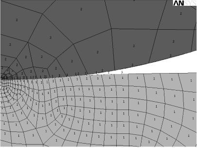 Fig.1: The geometrical configuration of the model. a) Cross-section of the nanoindenter and the substrate disc.