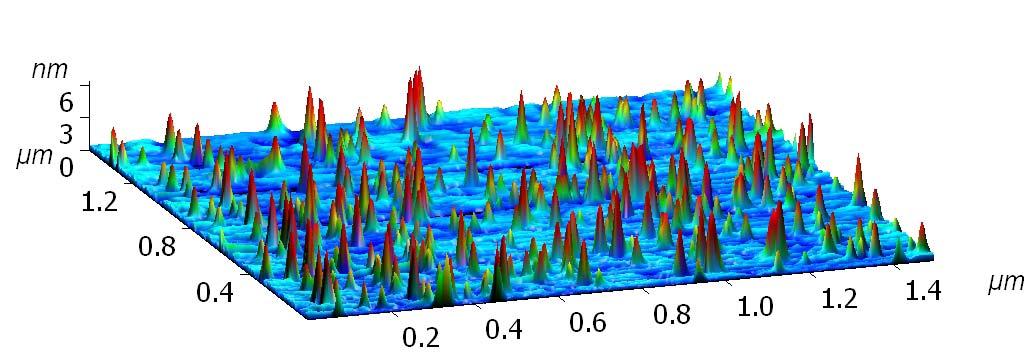 [110] (a) [-110] QD height (b) Fig.1 AFM three-dimensional image for QD sample without capping layer (a) and the plane view of one QD showing its base dimensions (b).