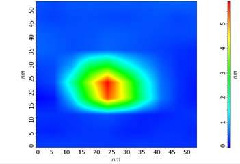 This yielded the local strain tensor, which in turn determined the band offsets and light/heavy holes splitting.