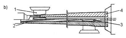 Str. 21 b) pouze drážkovaný vývrt bez nábojové komory - kovací trn má jednoduchý, mírně kuželový tvar 1 