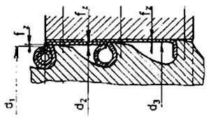 Str. 27 a) b) Obr. 1.23 Detail zubů protahováku [15] Nástroj pro jednorázové protažení obsahuje obecně tři typy zubů.