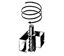 Str. 31 1.3.6 Elektrochemické obrábění Elektrochemické obrábění (ECR) je zvláštním typem výroby drážek. Provádí se na elektroerozivní hloubičce.