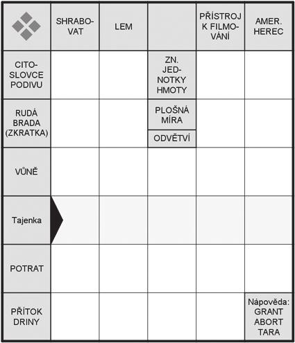 10 telefon redakce: 775 949 557 Kultura Krátké zprávy VLNÍCÍ SE OPONA Krátké zprávy místního kulturního života Zprávy a tipy do této rubriky pište na adresu, nebo tel.