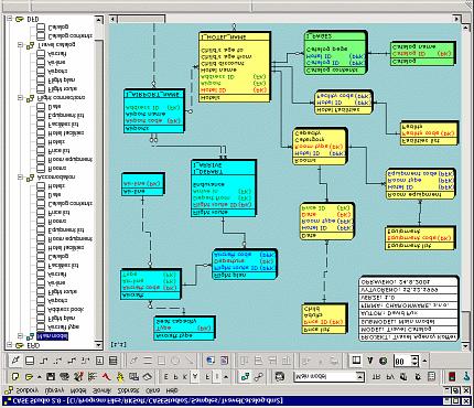 CASE Studio 2 - Help file Stra nka c. 1 z 2 CASE Studio 2 - Na poveda Vazeny uzivateli, dekujeme, ze jste si vybrali pra ve CASE Studio 2!