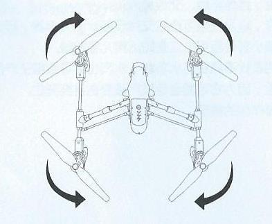 Při osazení dbejte na montáž, aby se vrtule otáčela a čepele vrtule byli správně osazeny na jednotlivých motorech. Bezpečnostní upozornění Mini rc-model kvadrokoptéry není hračka.