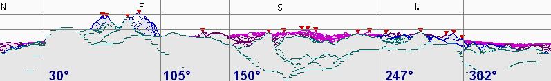 1040m ASL