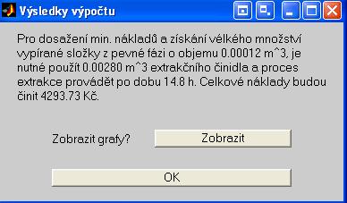 Jsou-li vyplěa všecha pole důležitá pro výpočet, tak po stisku tlačítka Vypočítat dojde k vypočítáí optimálích hodot a
