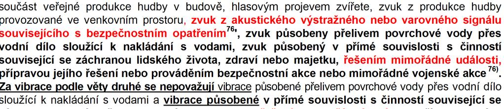 (2) Hlukem se rozumí zvuk, který m že být škodlivý pro zdraví a jehož imisní hygienický limit stanoví provád cí právní p edpis.