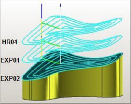 Geometrická přesnost posunutí drah Posledním vyhodnocovaným parametrem je geometrická přesnost posunutí drah, která je zařazena do vedlejší skupiny vyhodnocovaných parametrů.