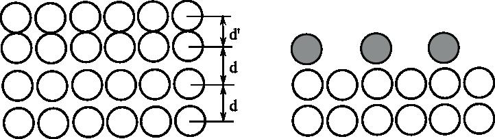 Primitive translation vectors are defined as a1 = a11 x + a12 y,a2 = a21x + a, (6) with x and y being the unit vectors of the cartezian coordinate system.