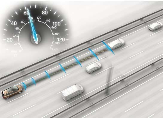 OPREMA ZA DOPLAČILO Koda TREND STYLE TITANIUM TITANIUM X FUNKCIONALNOST IN UDOBJE Aktivna pomoč pri parkiranju 626 970 660 470 S Vključuje 360-stopinjski kot zaznavanja ovir, samodejno bočno in
