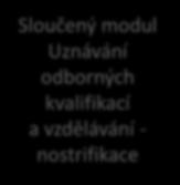 a vzdělávání - nostrifikace Aplikační logika systému Sloučený modul škol,