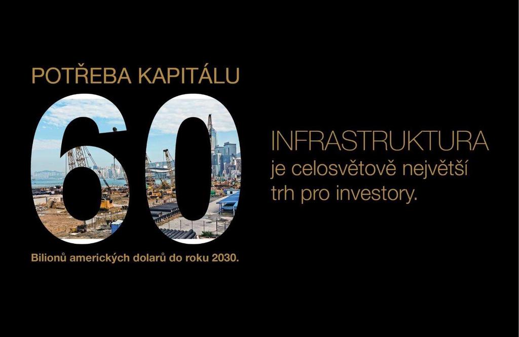 Jak můžete profitovat z tohoto trhu?