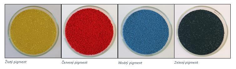 EXPERIMENTÁLNÍ ČÁST K této základní směsi byl postupně přidáván anorganický pigment, kde je anorganická složka pigmentu navázána na organickém nosiči, aby byla zajištěna dobrá dispergace a distribuce