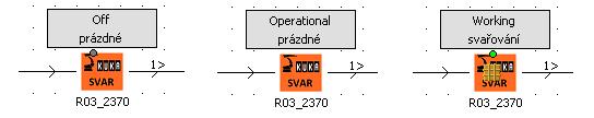 kontroléru KUKA. Přiřazení vidíme v tabulce 5.2. Stav Operational představuje robota, který je spuštěný, ale momentálně nevykonává žádnou činnost.