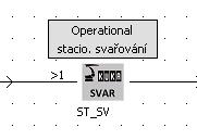 5.3.5 Objekt ST_SV (stacionární svařování) Na lince se, kromě standartního svařování robotem se svařovacími kleštěmi, svařuje i stacionárně.