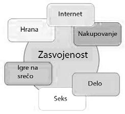Svit December 2014 Odgovorna urednica: dr. Vesna Grahovac Uredniški odbor: mag.