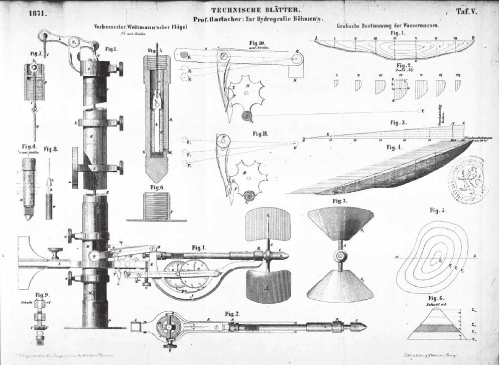 Obr. 2 Amslerova hydrometrická vrtule s mechanickým registrátorem otáček užívaná Harlacherem v r. 1871 v Hřensku [17]. Fig. 2. Amsler current meter with a mechanical revolution recorder used by Harlacher in 1871 in Hřensko [17].