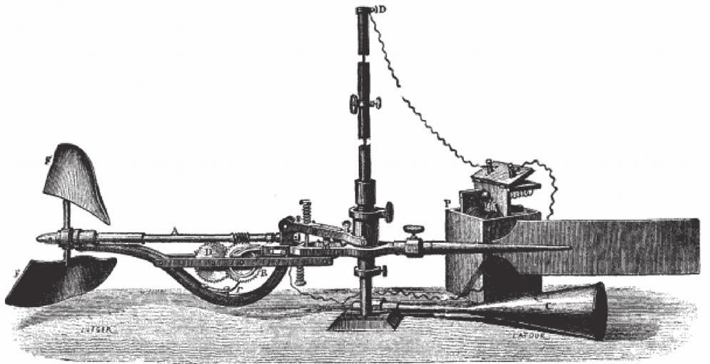 Obr. 4 Glockenapparat, přístroj se zvonkem. Harlacherova hydrometrická vrtule (patrně lehčí varianta z r. 1875/6) vystavená v Mnichově r. 1882.