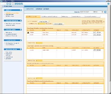 IPR Péče o dotčené osoby Workflow pro záznam a správu o