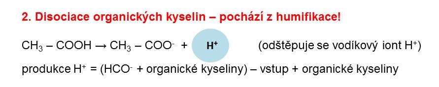 Během reakce dochází ke slabé disociaci vzniklých hydrogenuhličitanů, které jsou zdrojem protonů. Z vazeb uvolněný vodík je v půdě mobilní a dochází k jeho vyplavování.