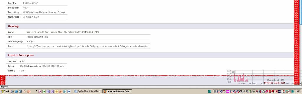 Pro práce v oblasti převoditelnosti dat mezi dvěma posledními platformami TEI byli získáni významní představitelé TEI konsorcia z univerzit v Oxfordu (Oxford University Computing Centre) a Kodaně;