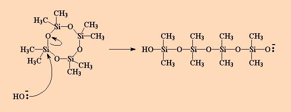 Polysiloxany Lineární nízkomolekulární / vysokomolekulární vznikají alkalickou (KO)